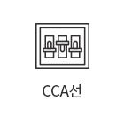 CCA선