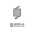 절연전선
